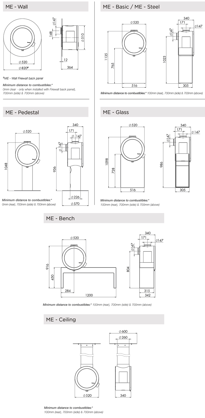 Nordpeis ME Stove Sizes