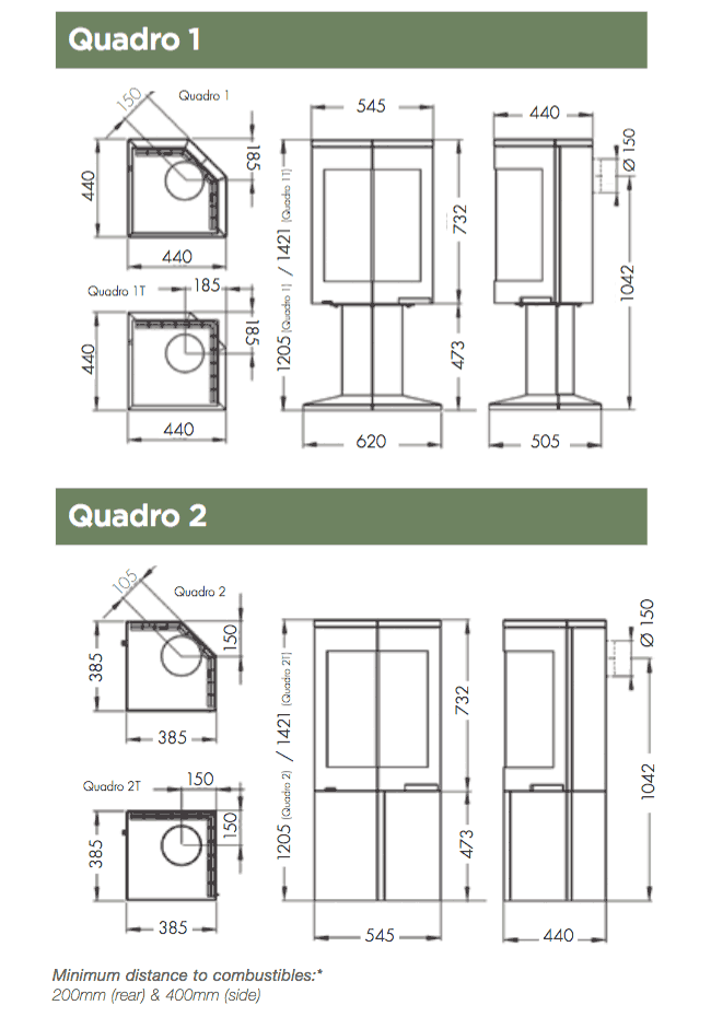 Nordpeis Quadro Wood Stove Dimensions