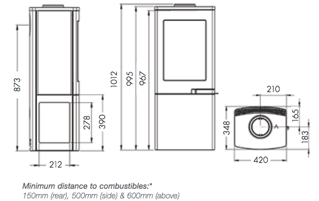 Nordpeis Uno 2 Stove Sizes