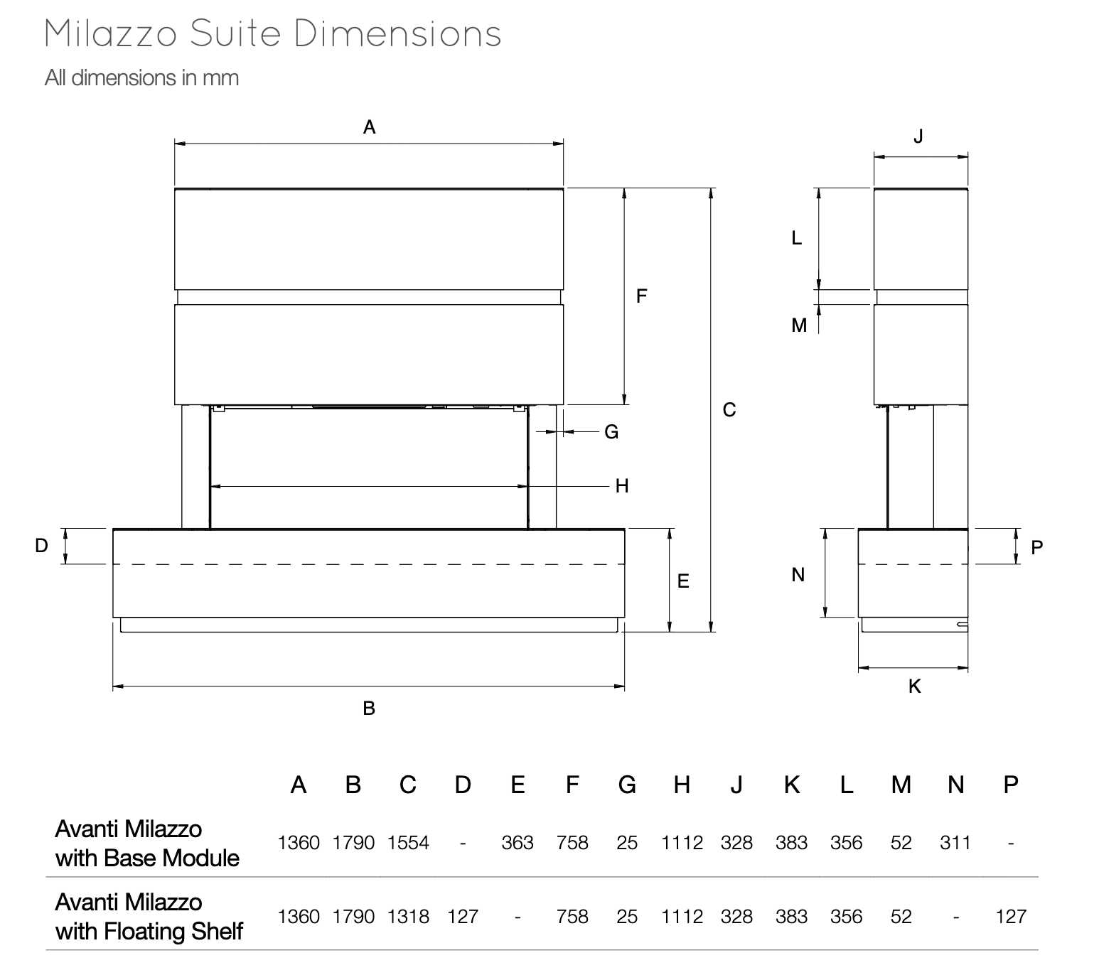 Avanti Milazzo Electric Fireplace Suite SIzes