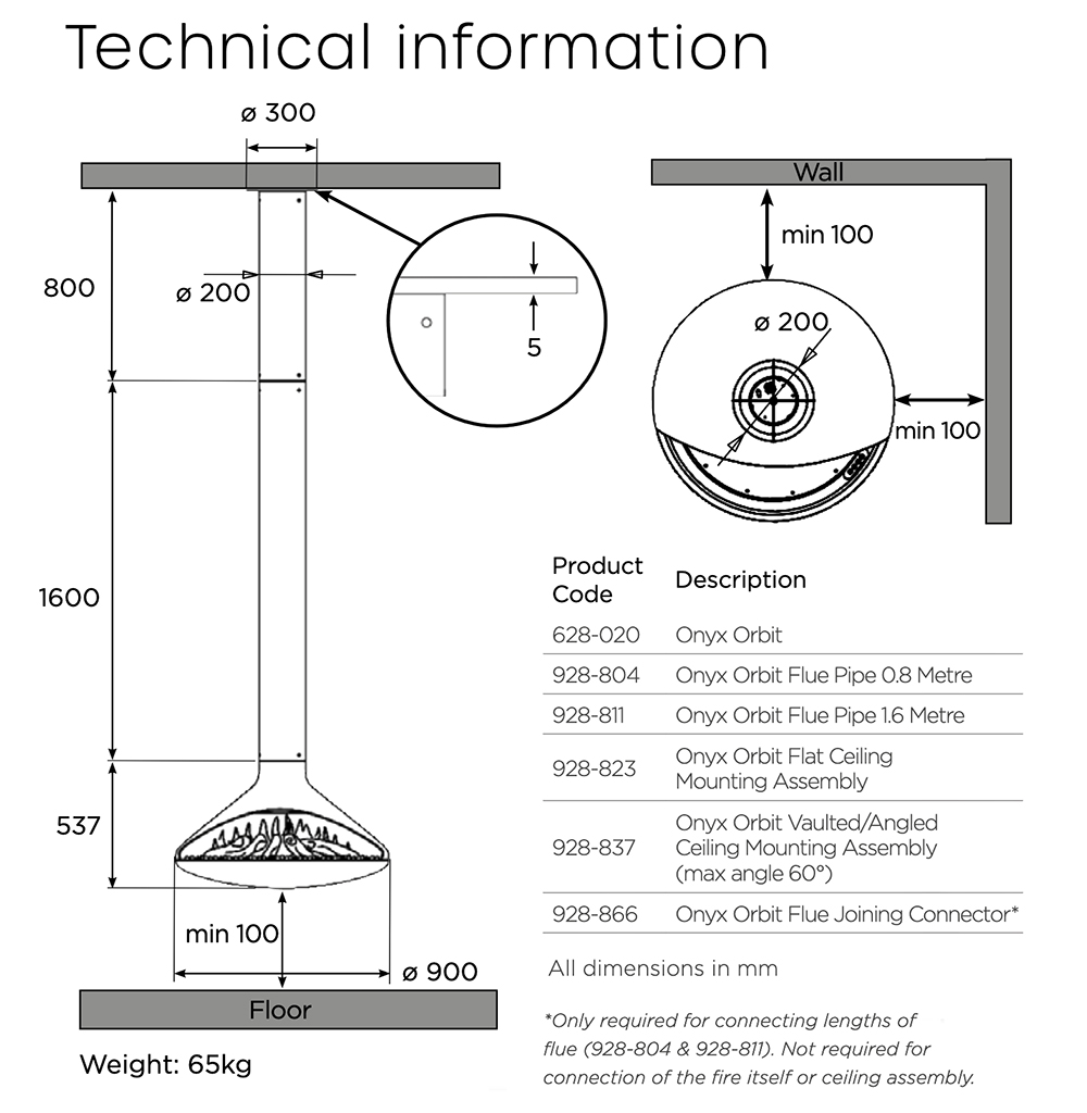 Oynx Orbit Electric Fire SIzes