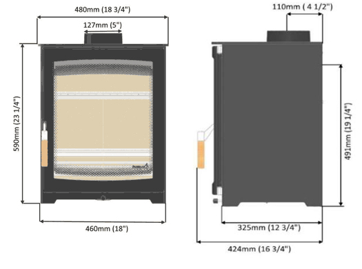 Parkray Aspect 5 Stove Sizes