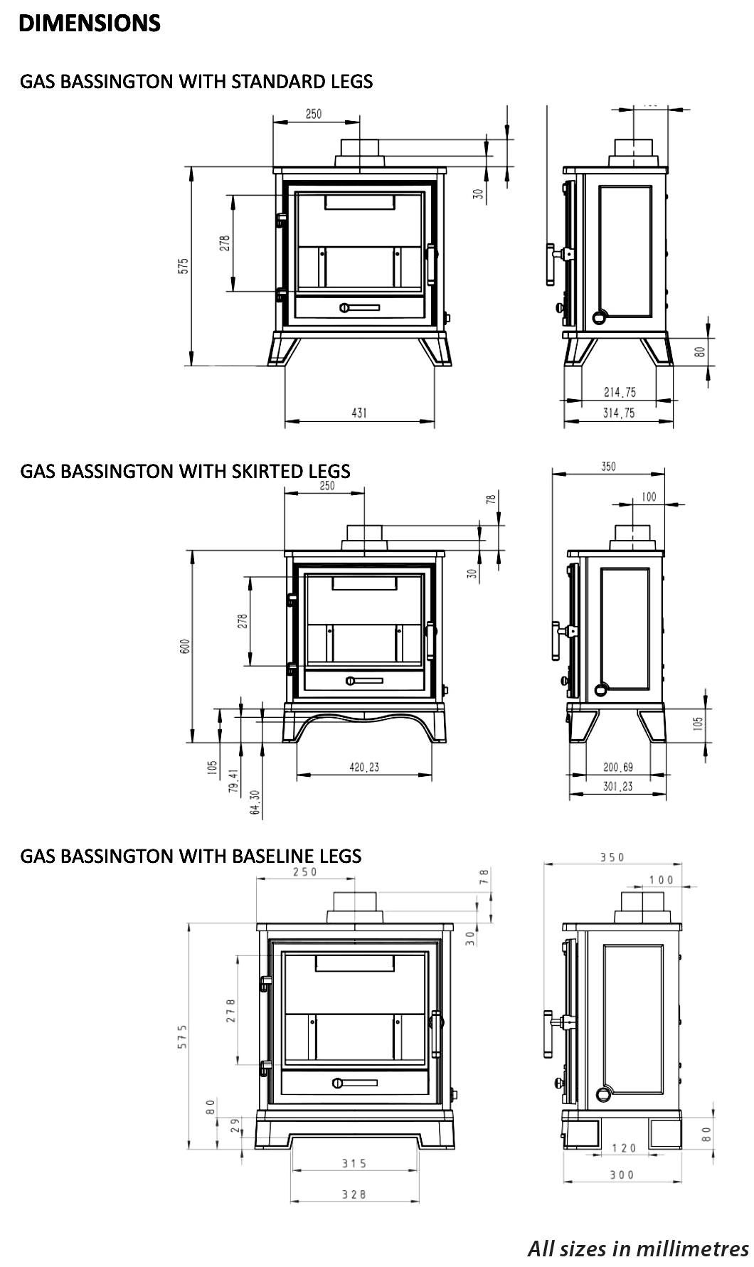 Penman Collection Bassington Gas Stove Dimensions