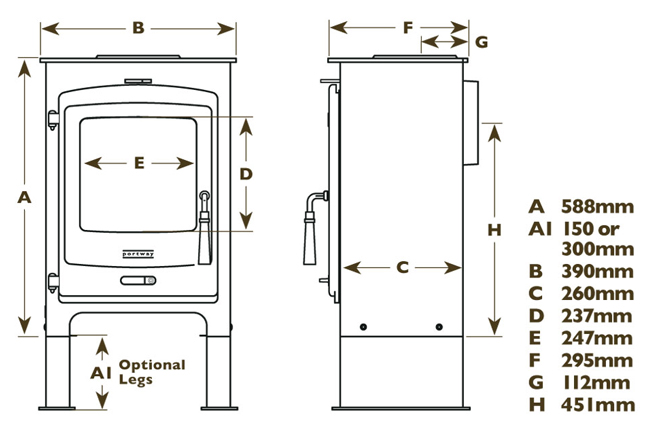 Portway 1 Contemporary Stove Dimensions