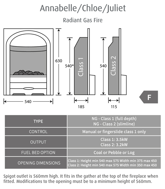 Pureglow Chloe Gas Fire Dimensions