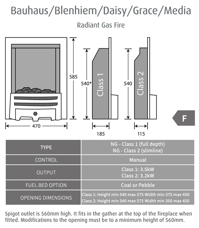 Pureglow Bauhaus Gas Fire Dimensions