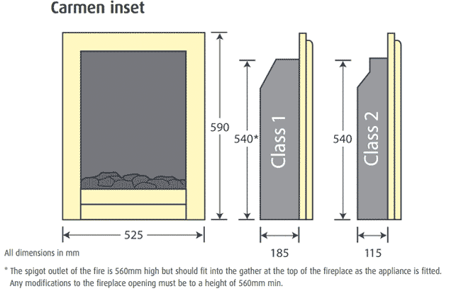 Pureglow Carmen Inset Gas Fire Dimensions