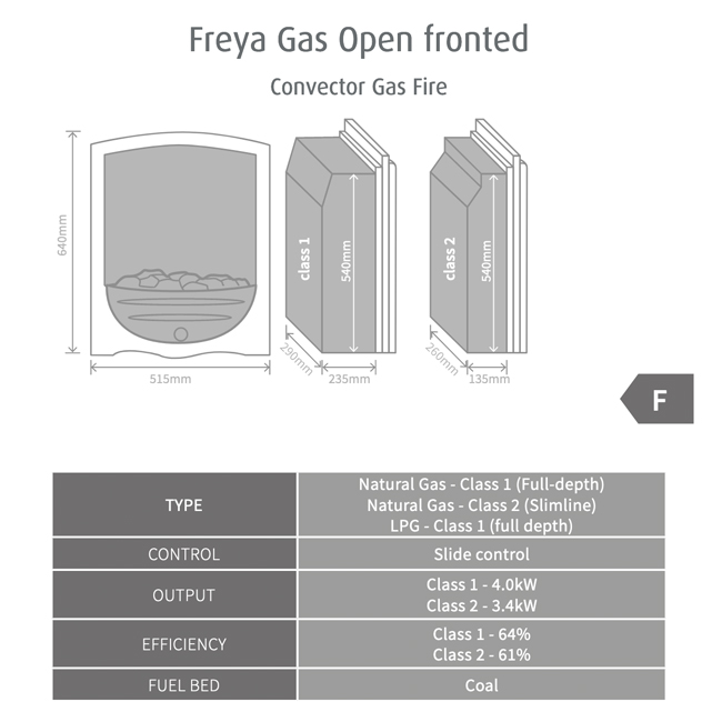 Pureglow Freya Open Fronted Gas Fire Dimensions