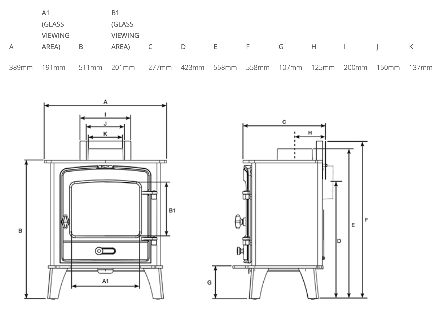 Stovax County 3 Stove Sizes