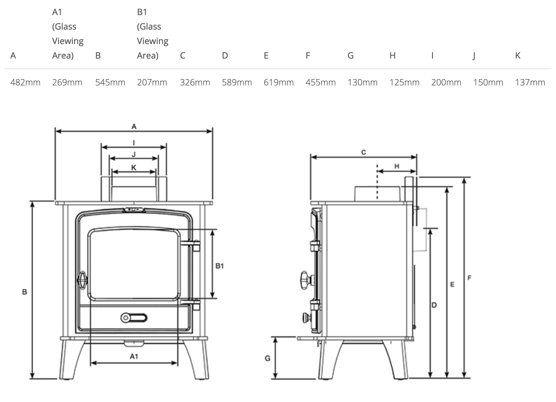 Stovax County 5 Stove Dimensions