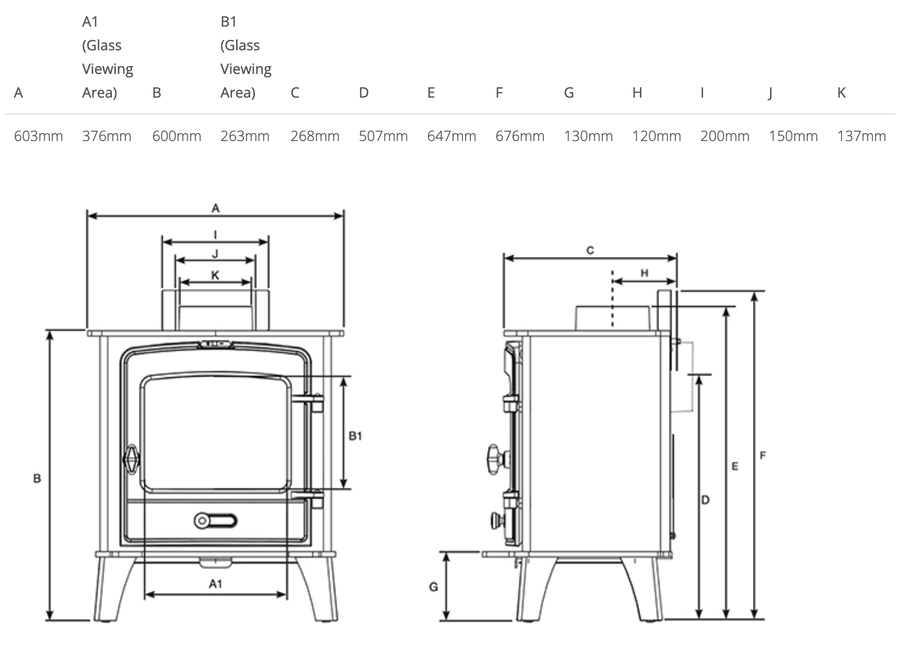 Stovax County 5 Wide Sizes