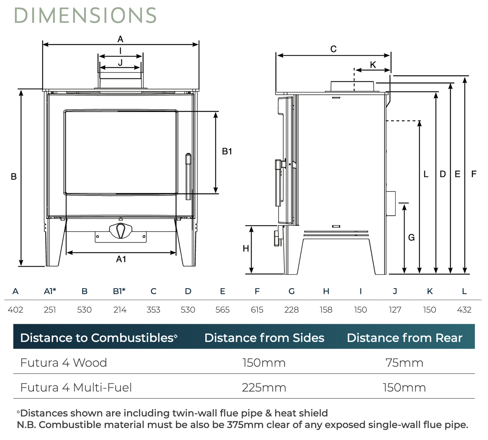 Stovax Futura 4 Stove Sizes