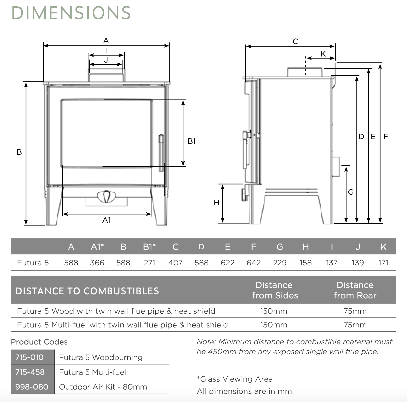 Stovax Futura 5 Stove Dimensions