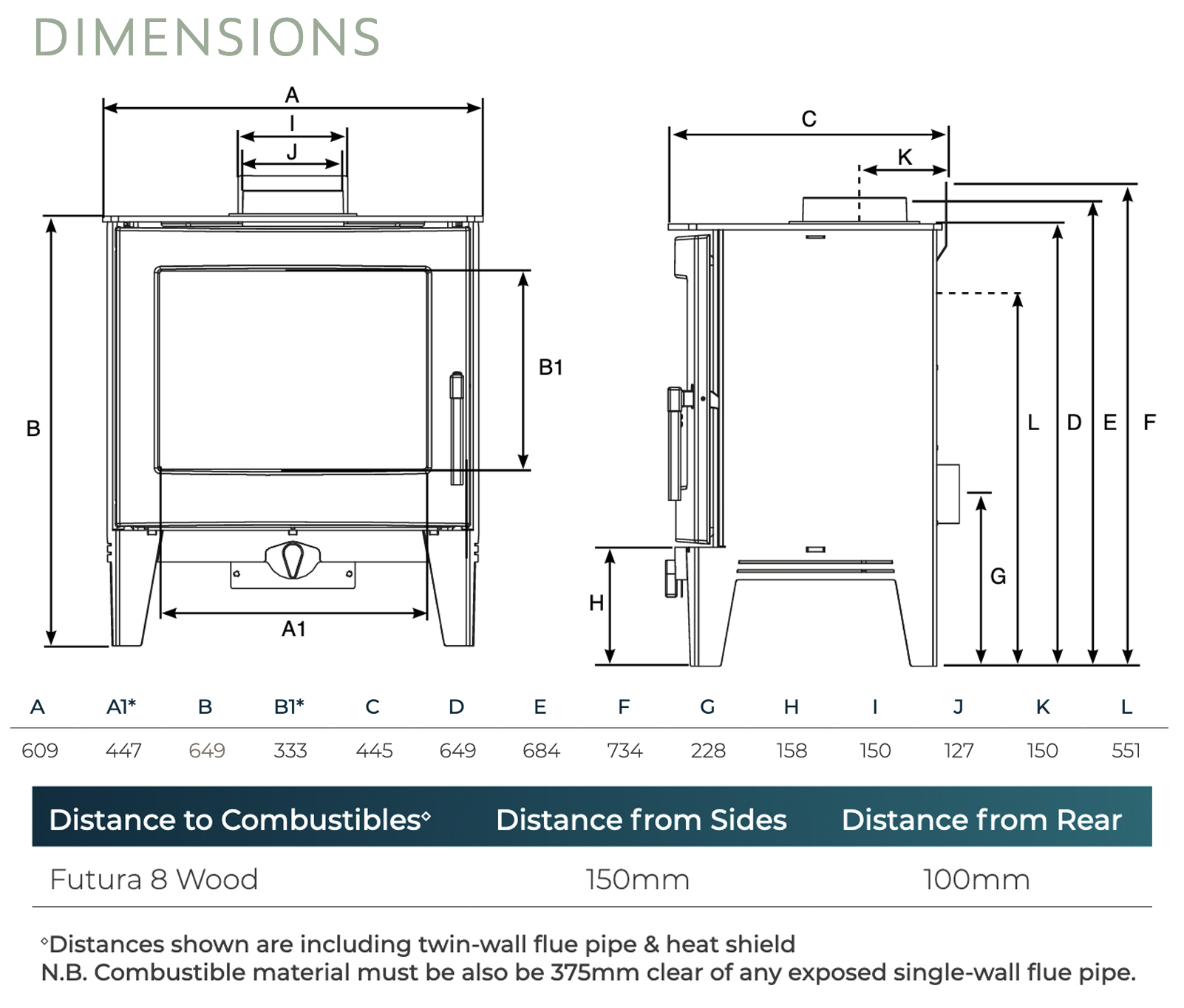 Stovax Futura 8 Woodburner Stove Dimensions