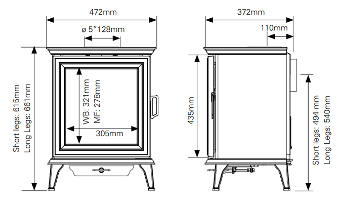 Stovax Sheraton 5 Dimensions