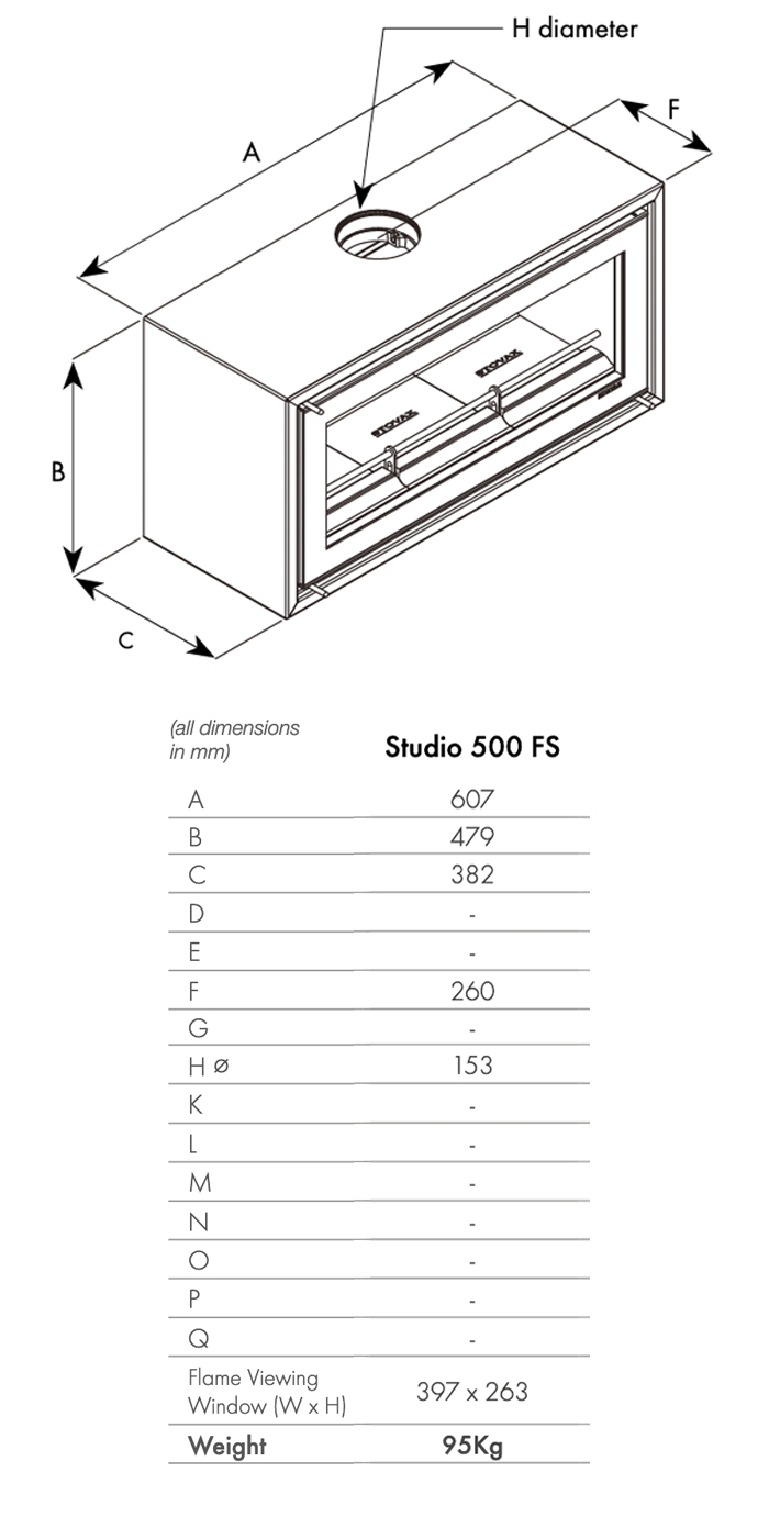 Stovax Riva Studio 500 Freestanding Sizes