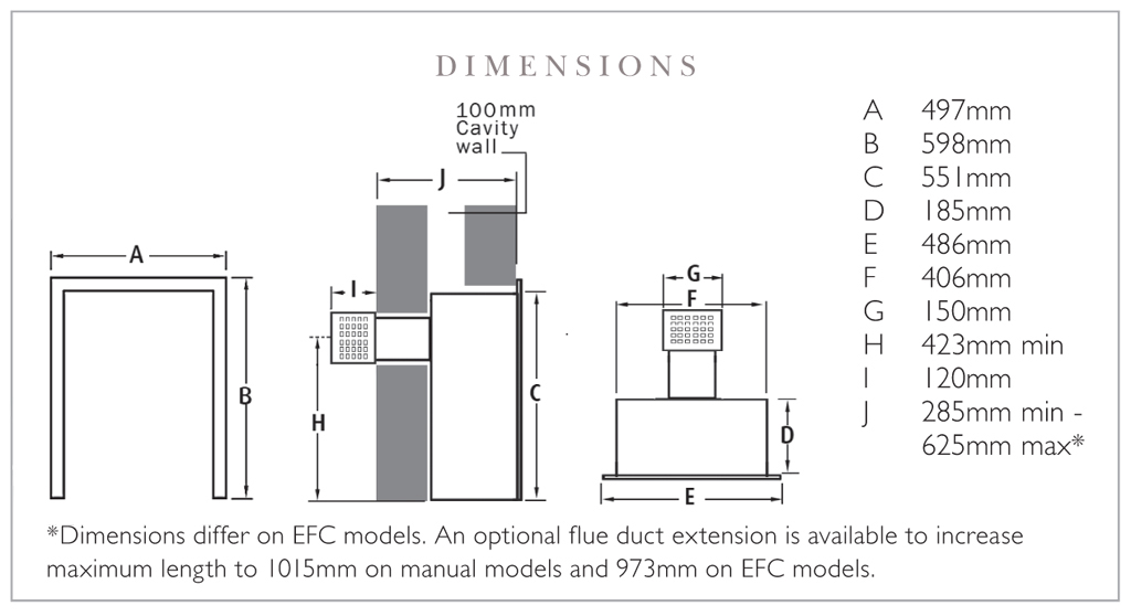 Verine Alpena Balanced Flue Gas Fire Dimensions