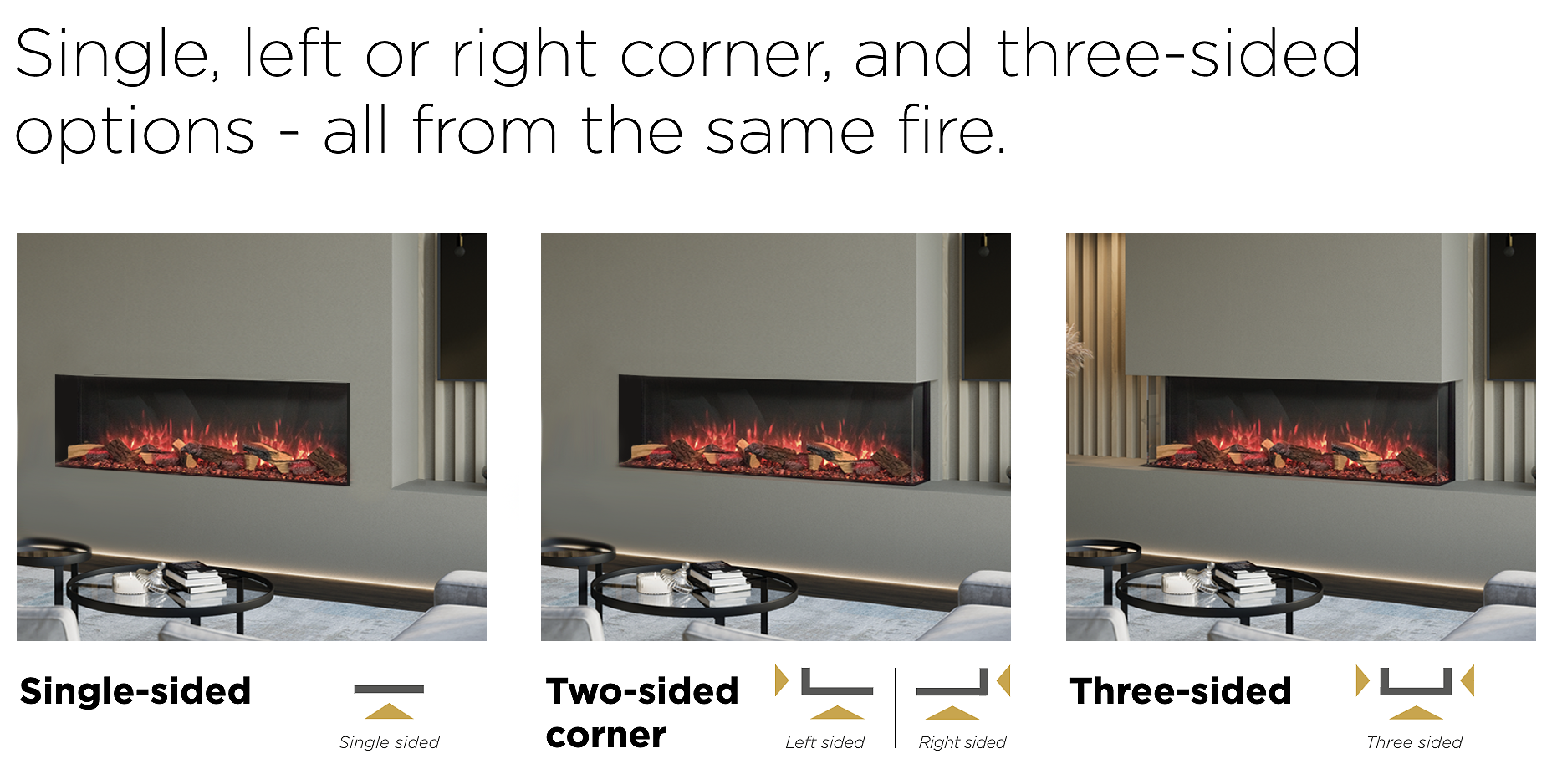 Onyx Avanti Fire Configurations