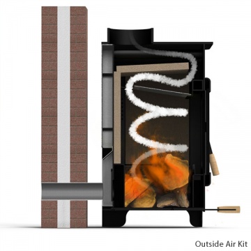 Burley Carlby 9307-C Catalytic Converter Wood Burning Stove