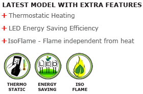 Celsi Electriflame 2019 Features