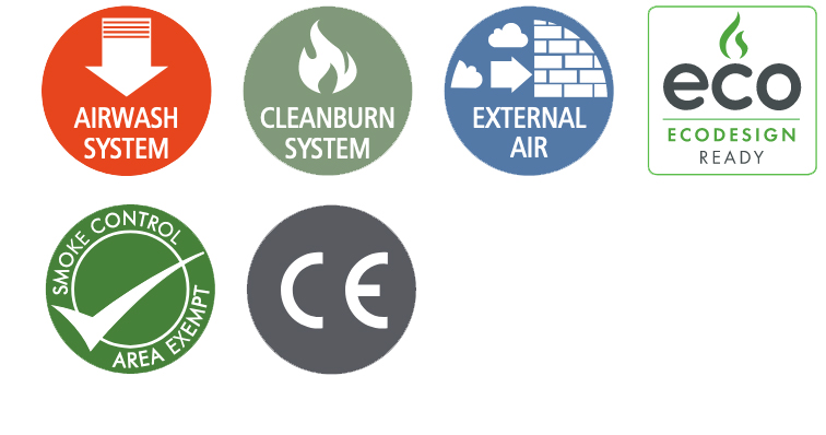 Nordpeis Uno 4 Stove Info