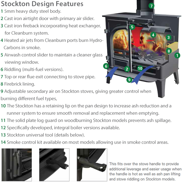 Stovax Stockton 11 Eco Wood Burning Stove | Flames.co.uk