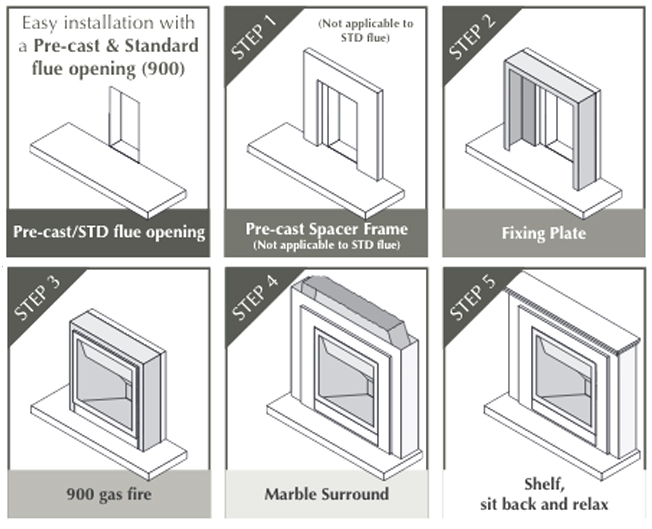 Elgin & Hall Elsie 900 Gas Fire Installation Information