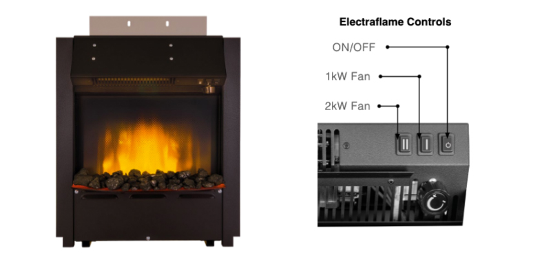 Integra Electraflame