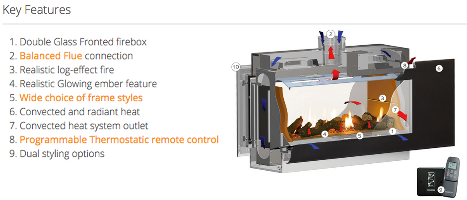 Gazco Studio 2 Duplex Gas Fire Key Features